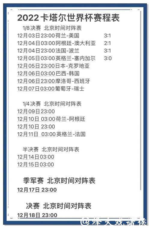 全面解析世界杯比分平台推荐及使用技巧