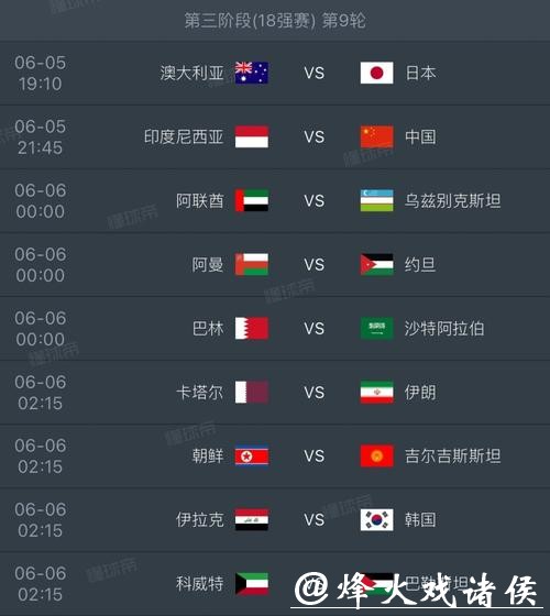 2026世界杯比赛预测：热门球队与赛果分析